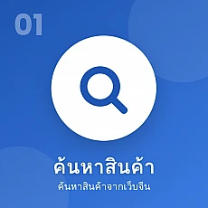 สั่งของจากจีน พรีออเดอร์จีน นำเข้าสินค้าจากจีน