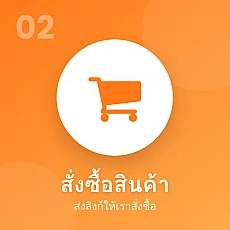 สั่งของจากจีน พรีออเดอร์จีน นำเข้าสินค้าจากจีน