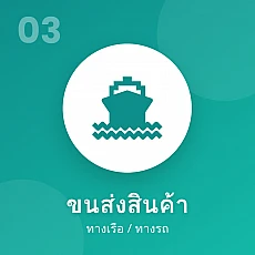 สั่งของจากจีน พรีออเดอร์จีน นำเข้าสินค้าจากจีน