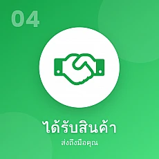 สั่งของจากจีน พรีออเดอร์จีน นำเข้าสินค้าจากจีน
