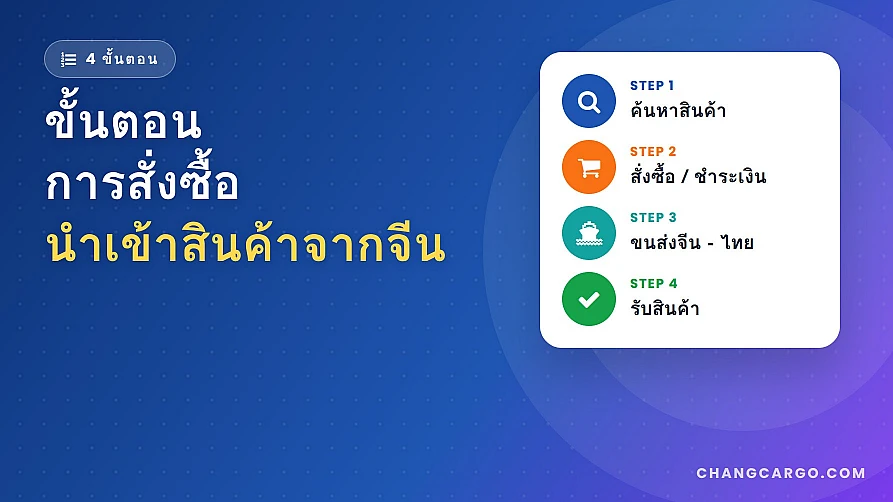 ขั้นตอนการสั่งซ์้อ/นำเข้าสินค้าจากจีน	